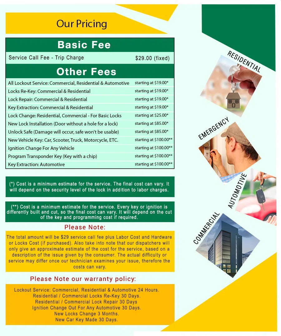 Little Village Locksmith Store Astoria, NY 718-489-9783